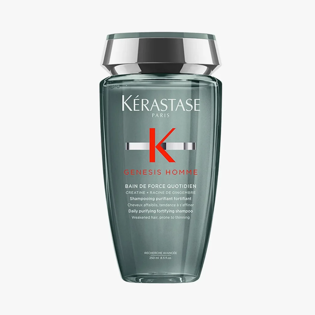 Men Product Categories