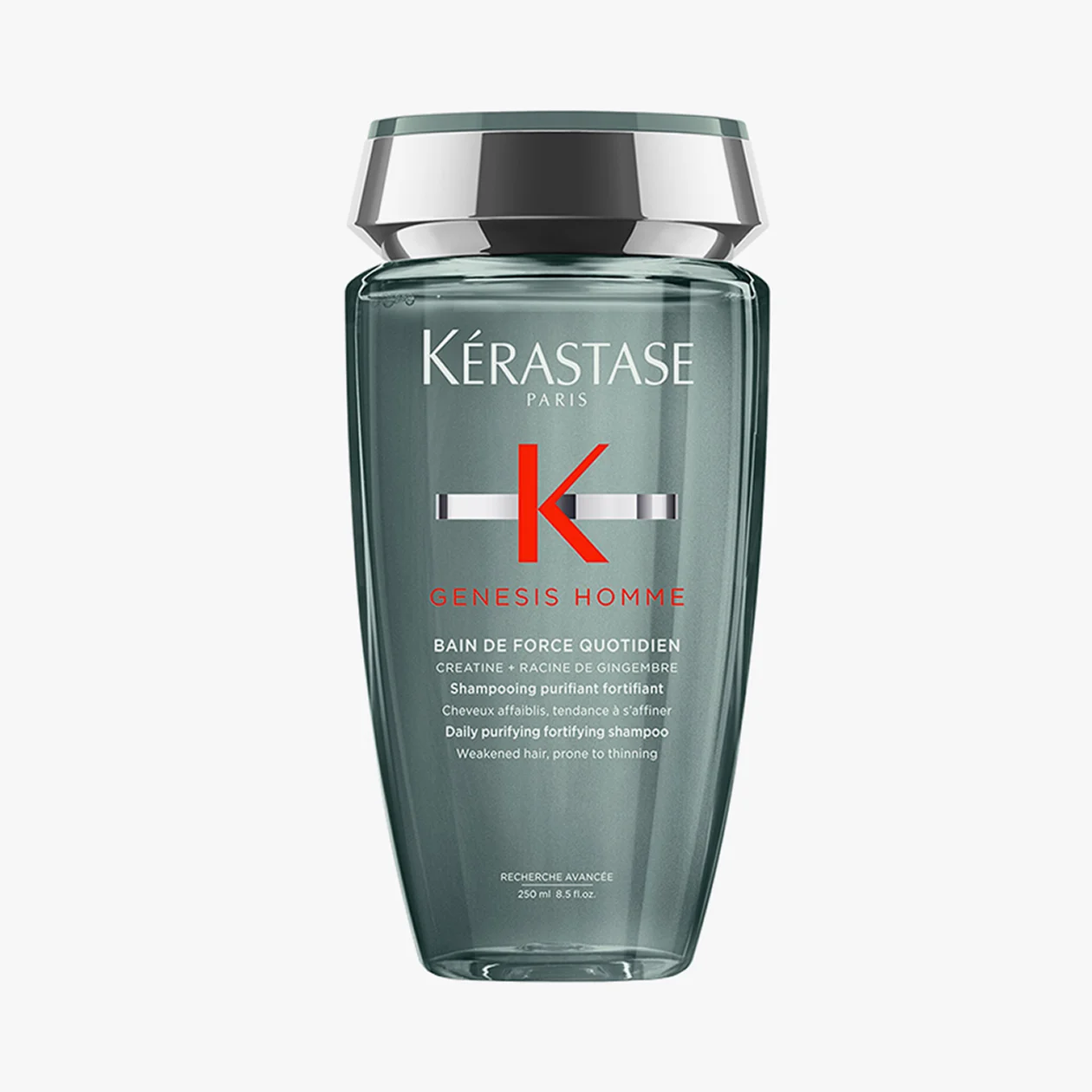 Men Product Categories